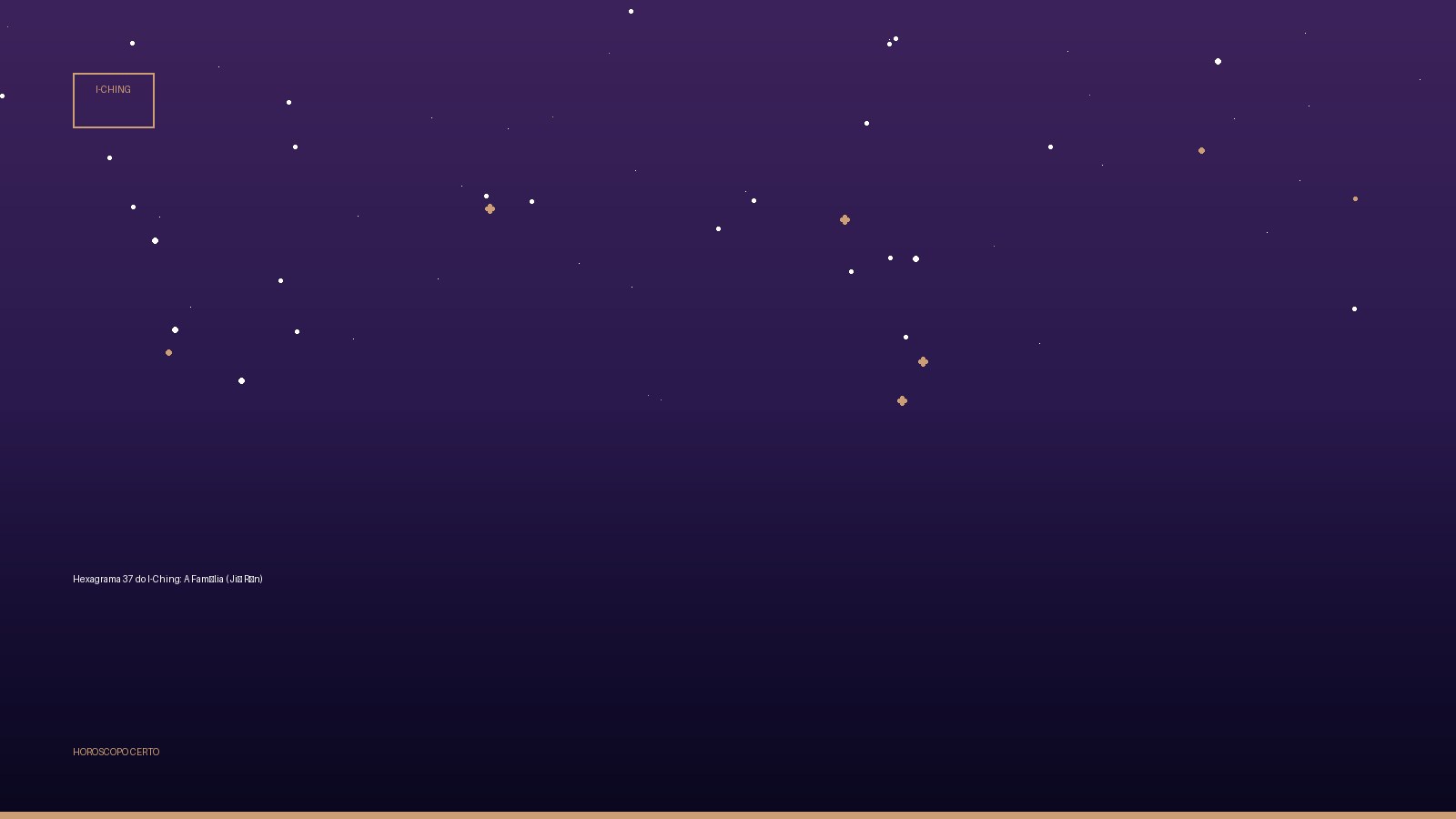 Hexagrama 37 do I-Ching: A Família (Jiā Rén) — I-Ching no Horoscopo Certo