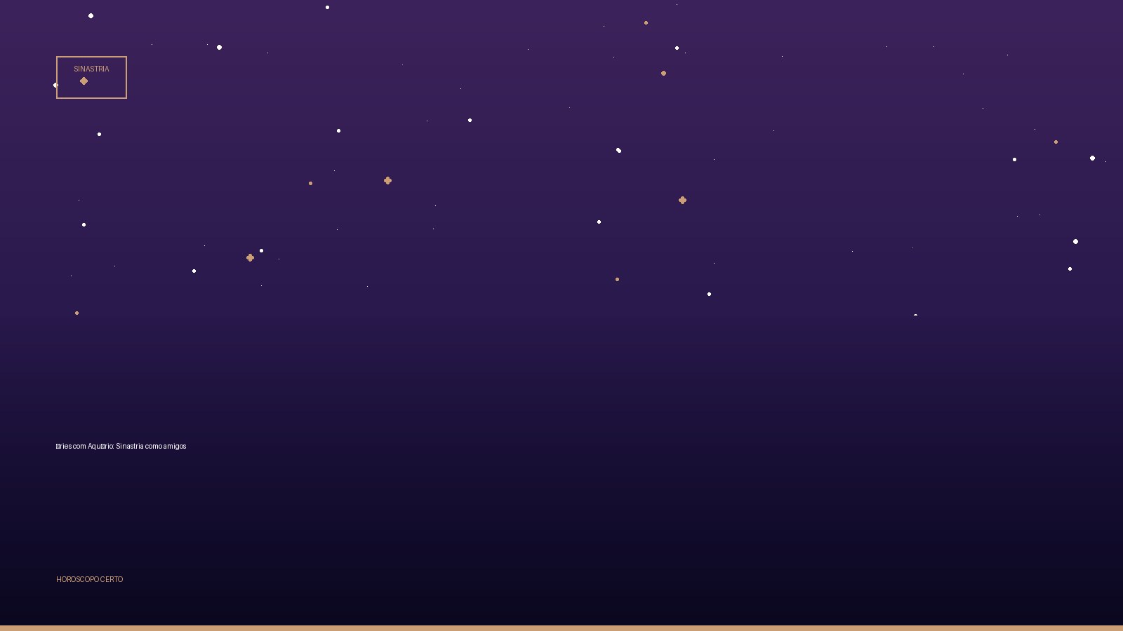 Áries com Aquário: Sinastria como amigos — Sinastria no Horoscopo Certo