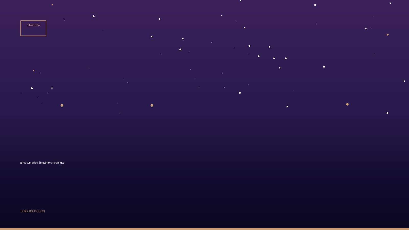 Áries com Áries: Sinastria como amigos — Sinastria no Horoscopo Certo