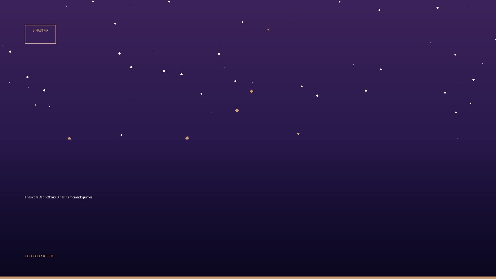 Áries com Capricórnio: Sinastria morando juntos — Sinastria no Horoscopo Certo