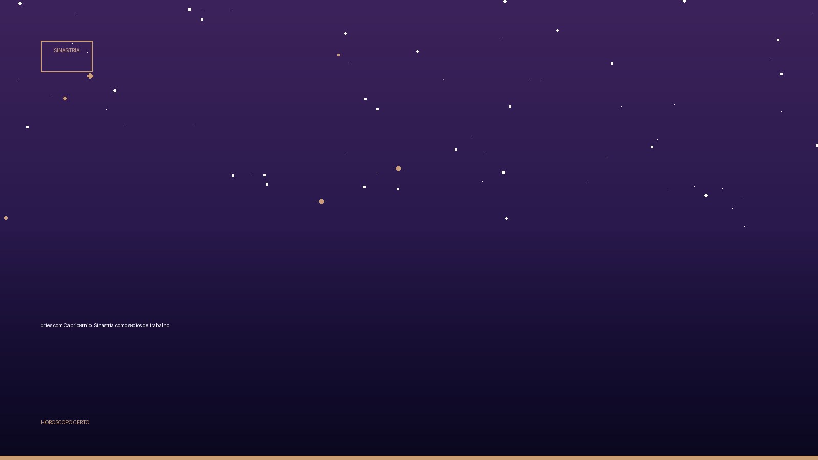 Áries com Capricórnio: Sinastria como sócios de trabalho — Sinastria no Horoscopo Certo