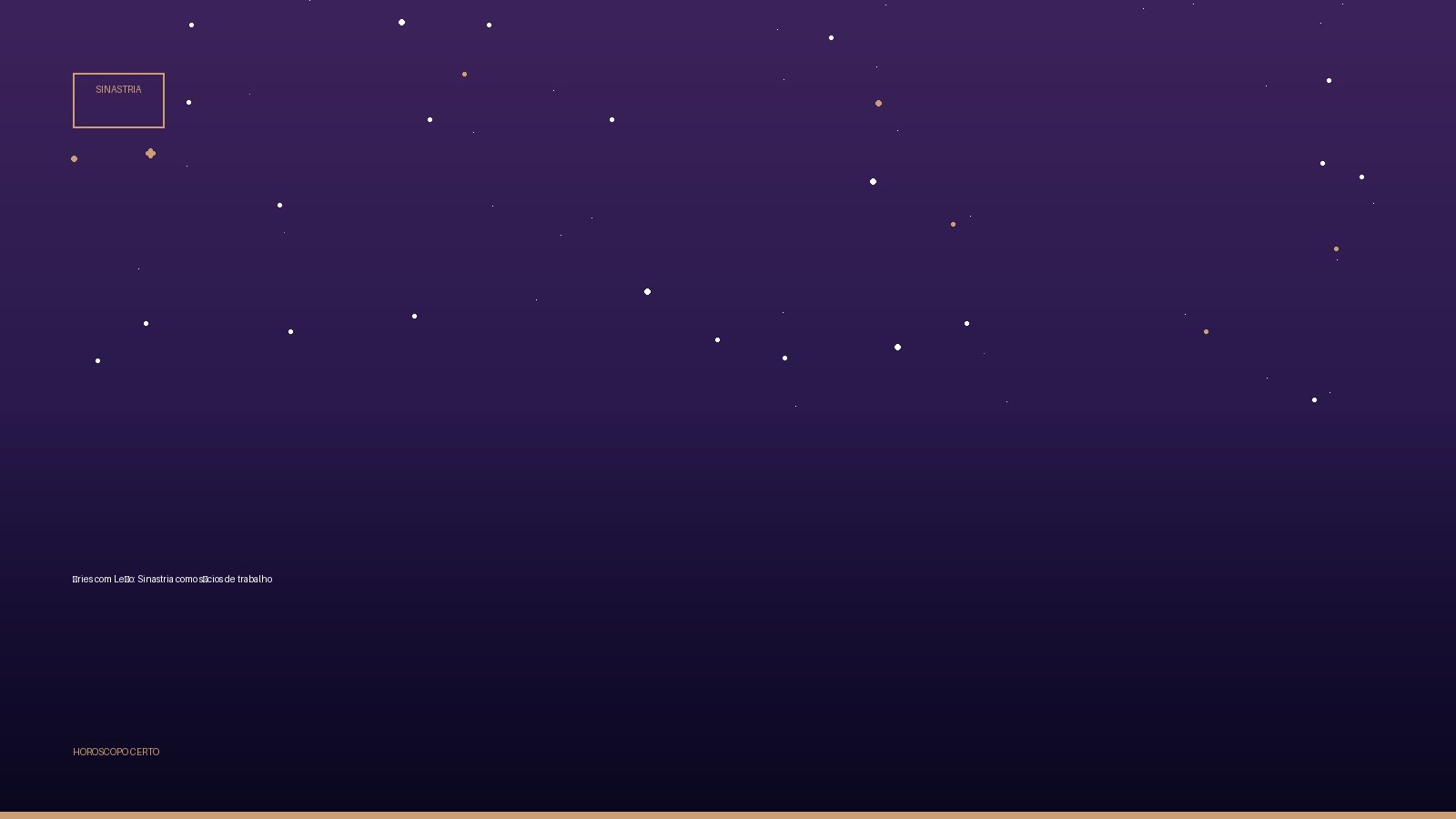 Áries com Leão: Sinastria como sócios de trabalho — Sinastria no Horoscopo Certo