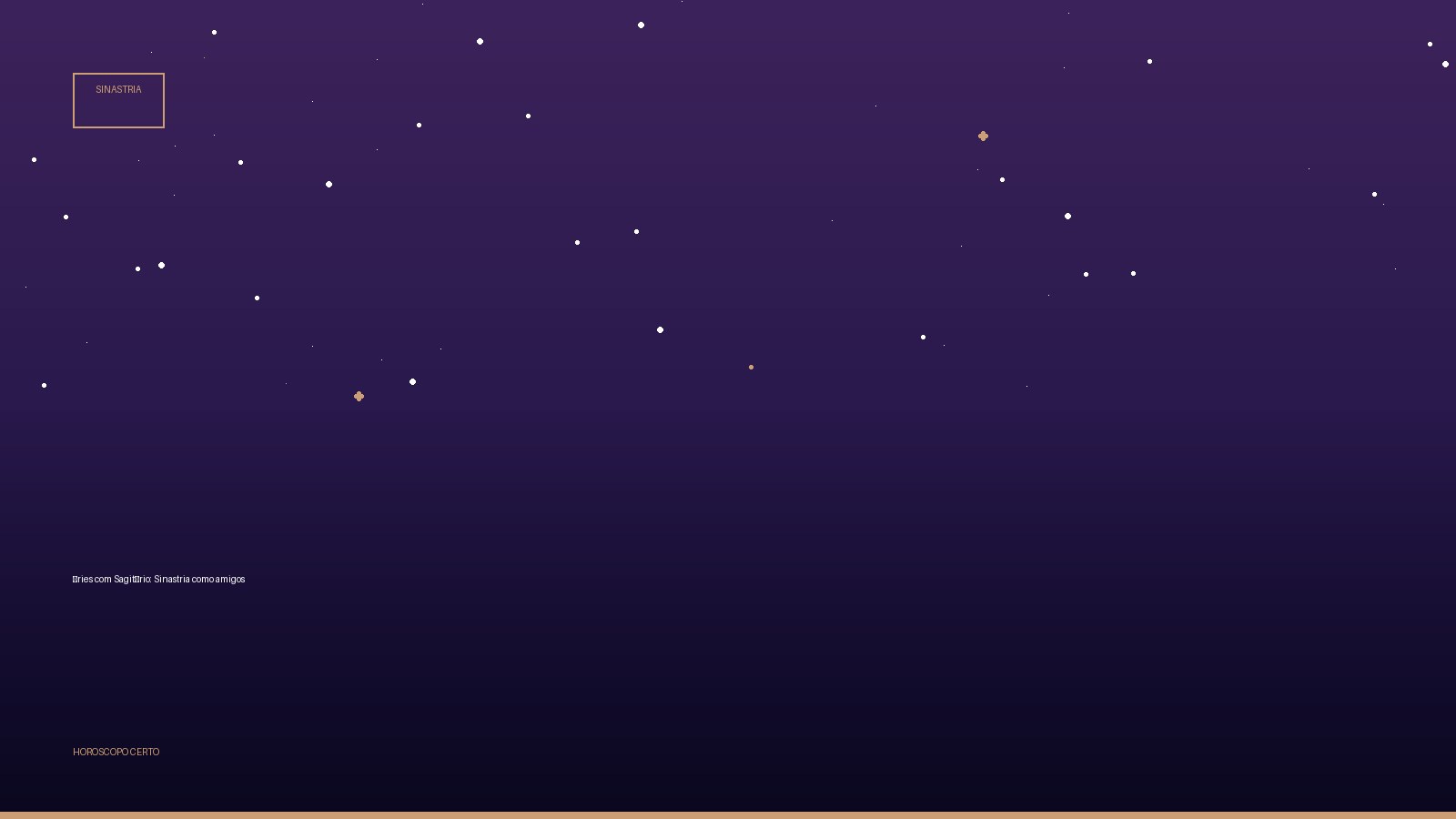 Áries com Sagitário: Sinastria como amigos — Sinastria no Horoscopo Certo