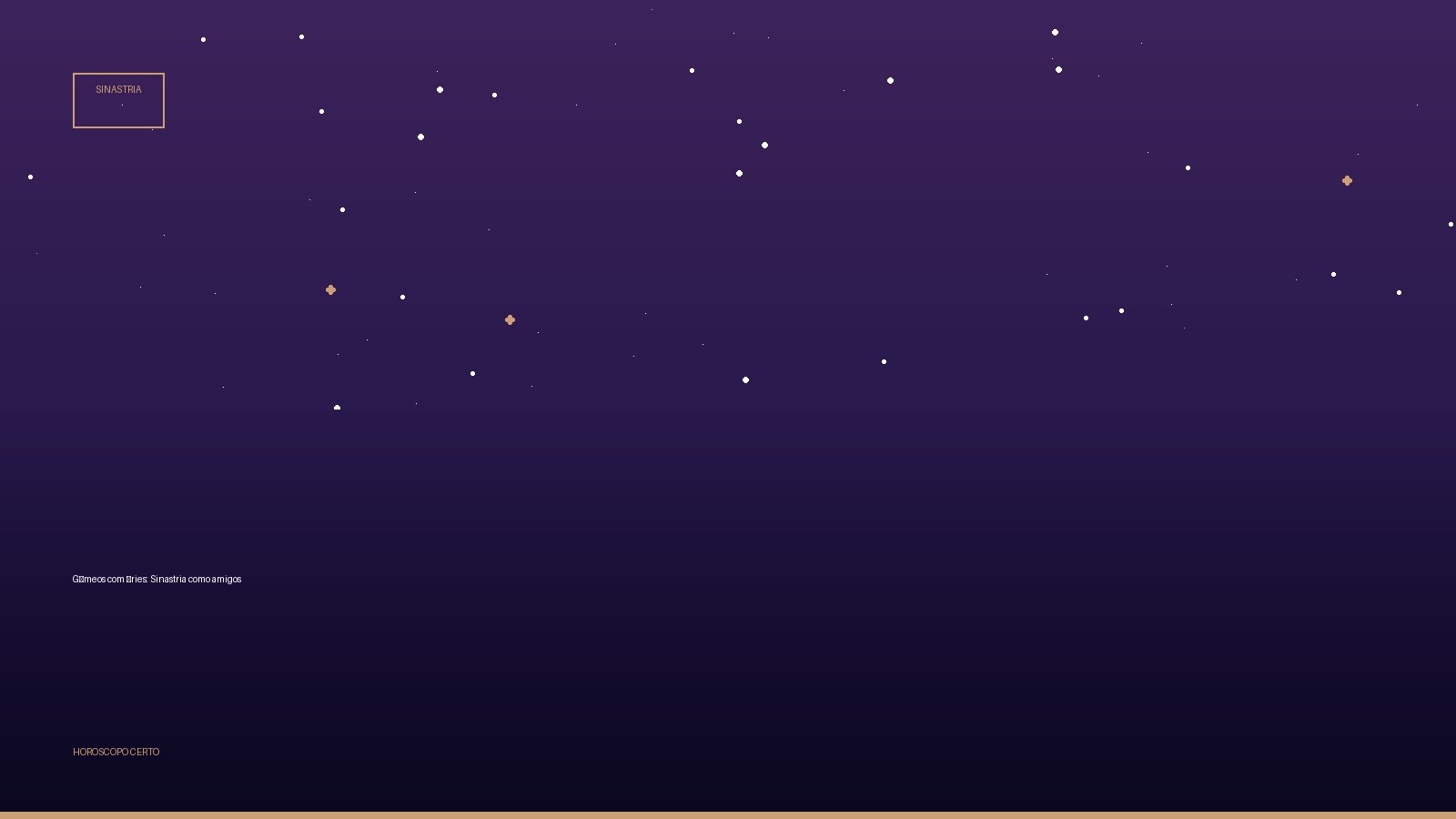 Gêmeos com Áries: Sinastria como amigos — Sinastria no Horoscopo Certo