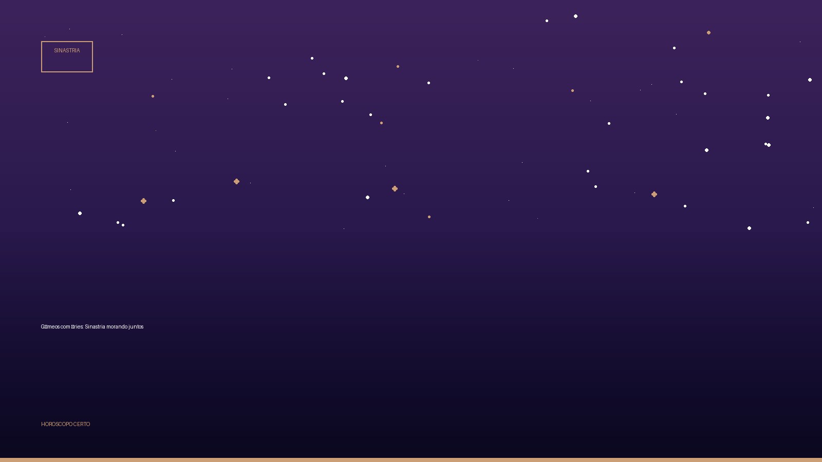 Gêmeos com Áries: Sinastria morando juntos — Sinastria no Horoscopo Certo