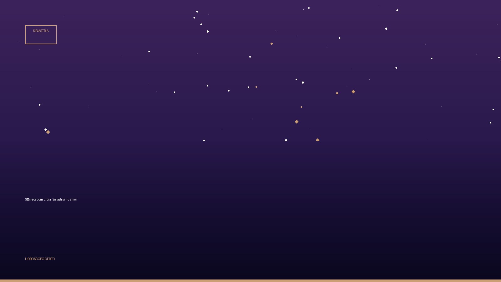 Gêmeos com Libra: Sinastria no amor — Sinastria no Horoscopo Certo