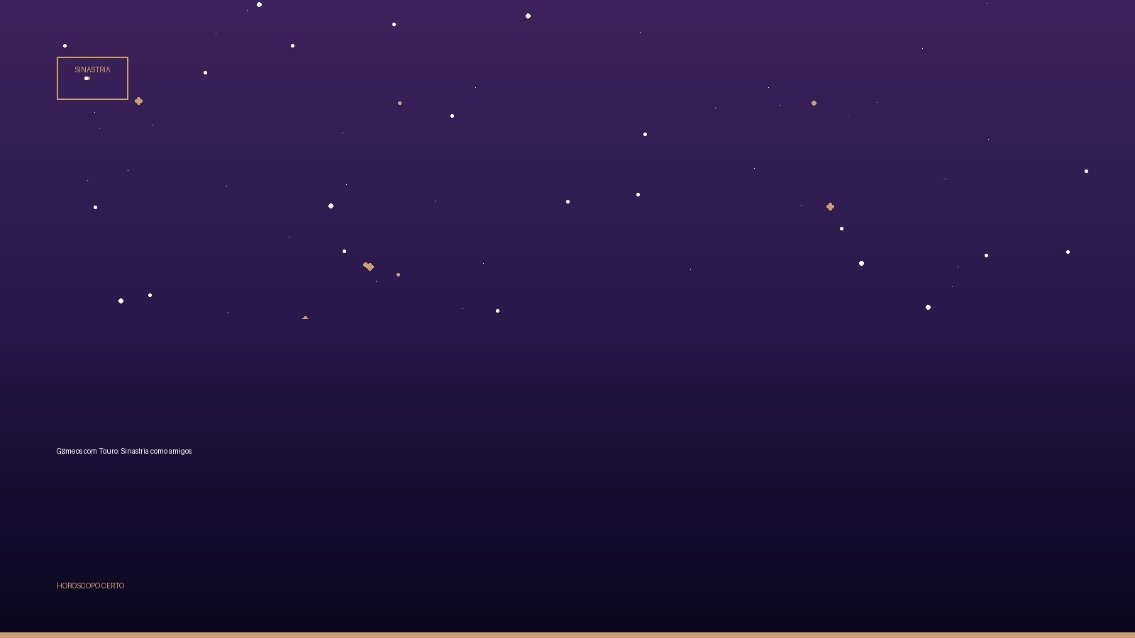 Gêmeos com Touro: Sinastria como amigos — Sinastria no Horoscopo Certo