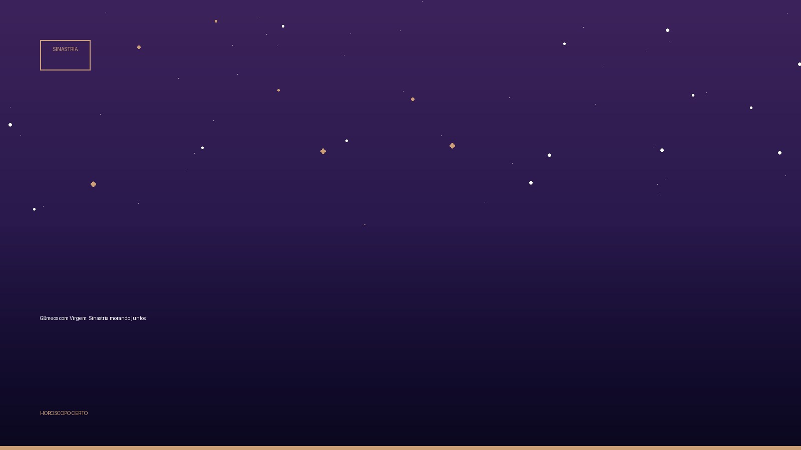 Gêmeos com Virgem: Sinastria morando juntos — Sinastria no Horoscopo Certo