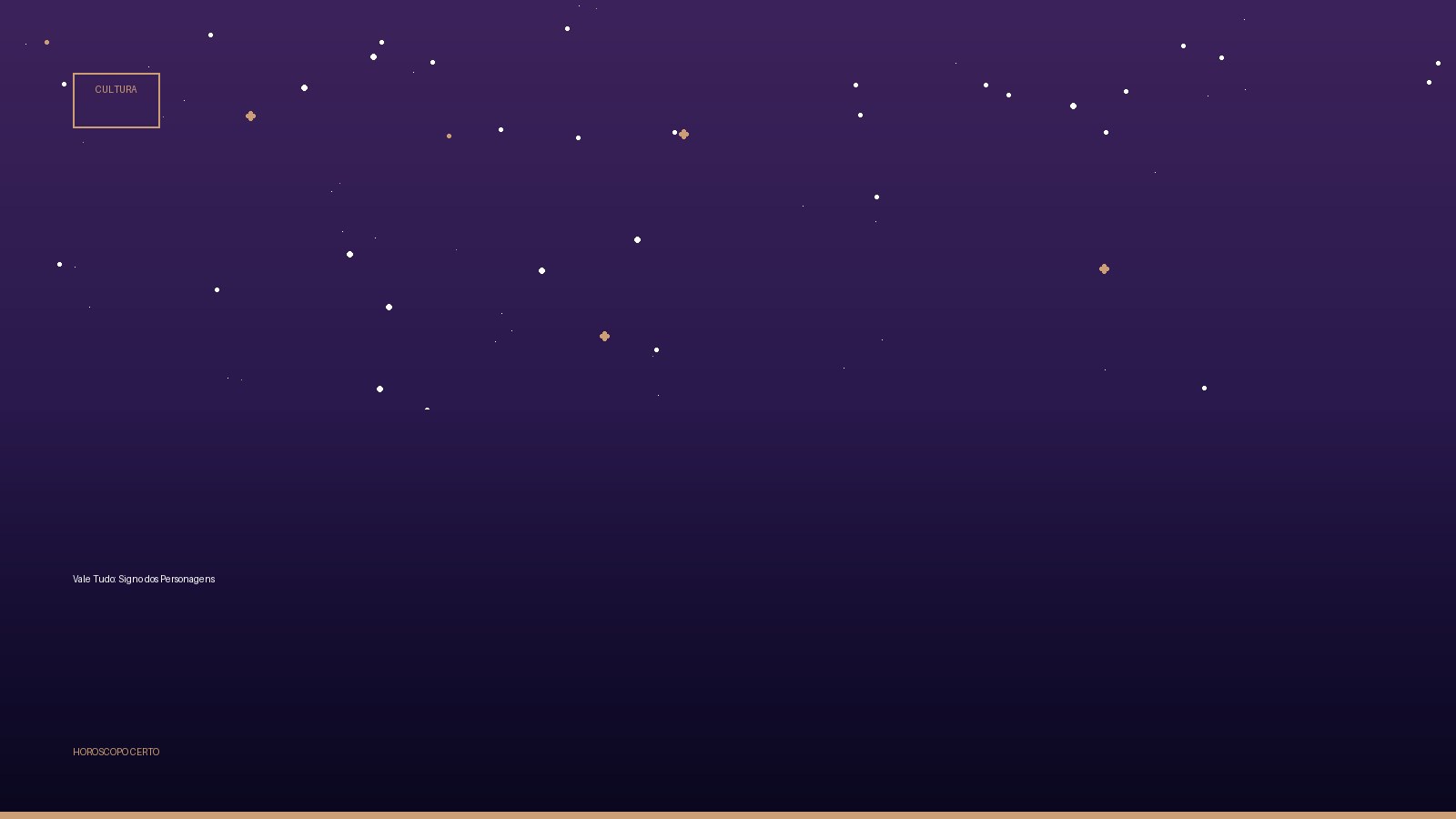 Vale Tudo: Signo dos Personagens — Cultura no Horoscopo Certo