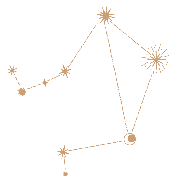Constelação de Libra